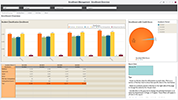 Enrollment Management Dashboard